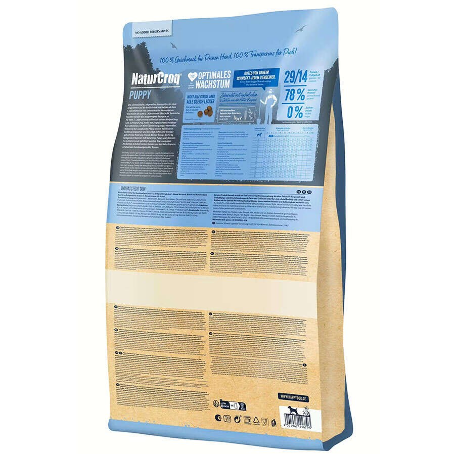 Naturcroq Junior — корм для щенков