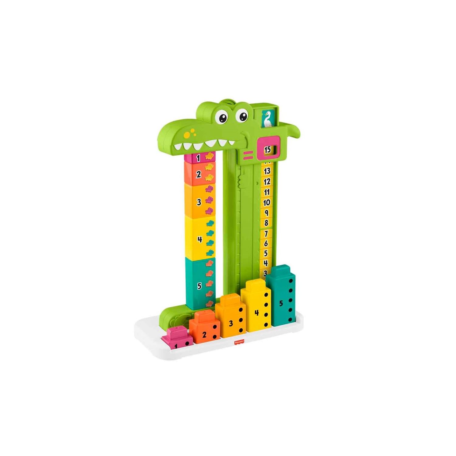 Fp Matematikçi Timsah