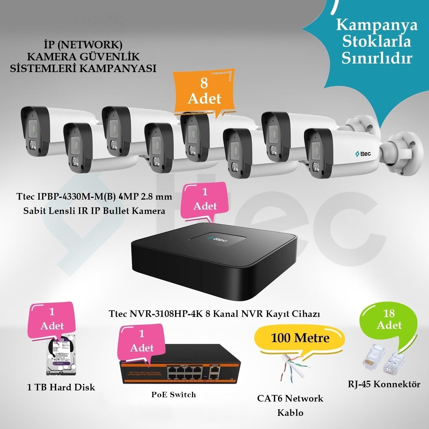 Kamera Set 8li 4MP